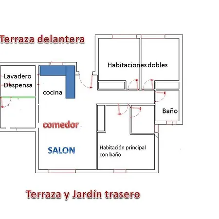 En Roche Conil De La Frontera