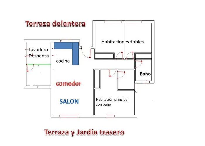 En Roche Conil De La Frontera